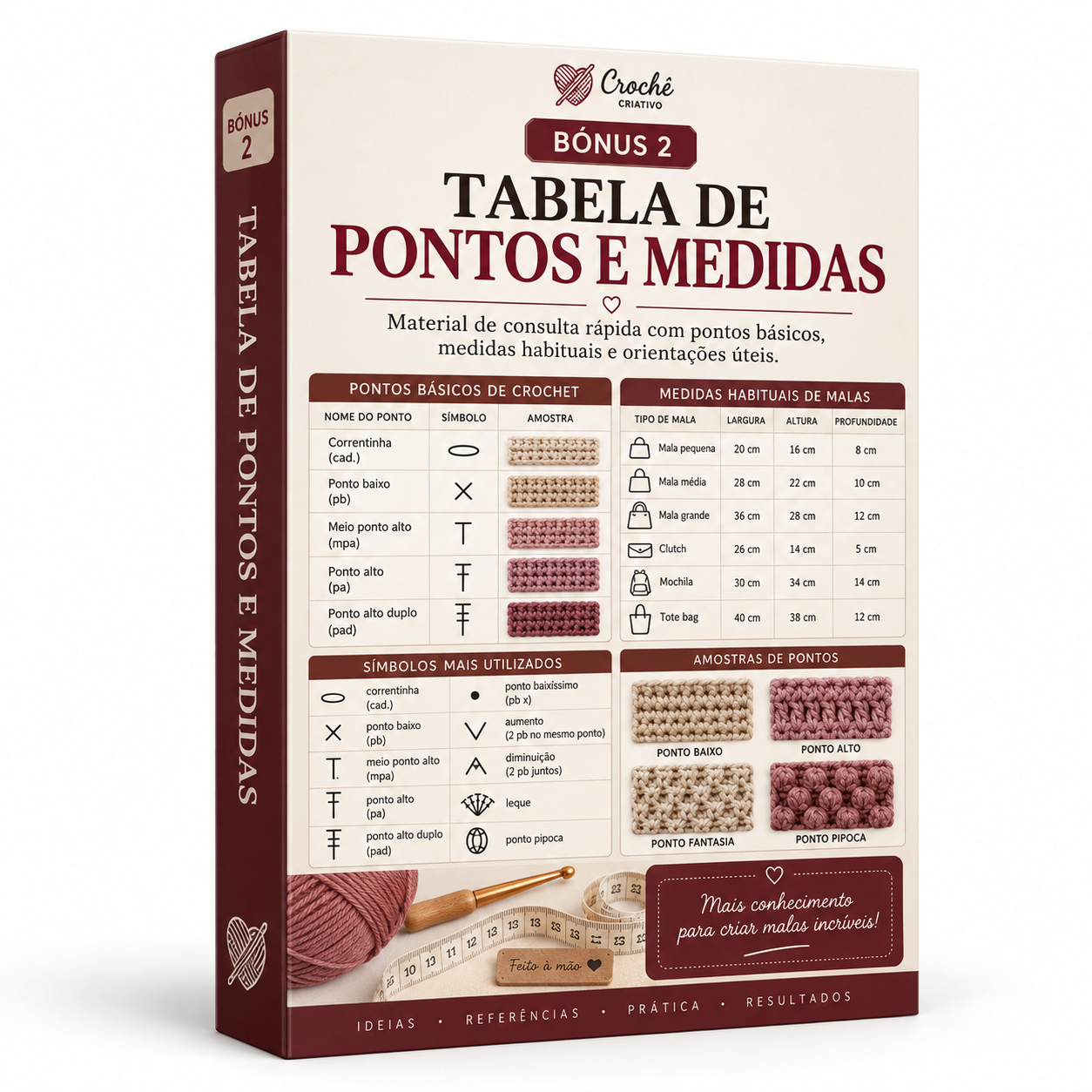 Mockup do Tabela de Pontos e Medidas